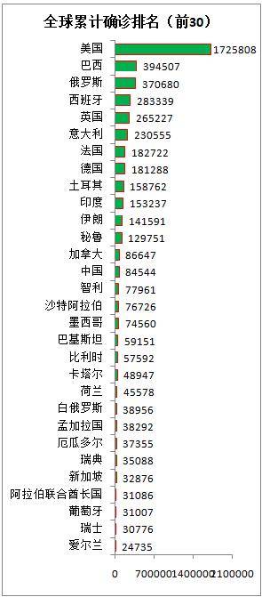 西班牙疫情最新数据，冒险与友情的交织故事