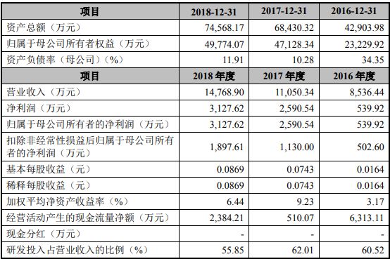 香港开奖+结果+开奖,分析的全面解答_教育版55.539