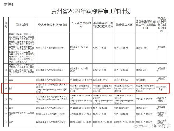 香港资料大全正版资料2024年免费,即时解答解析分析_并发版2.760