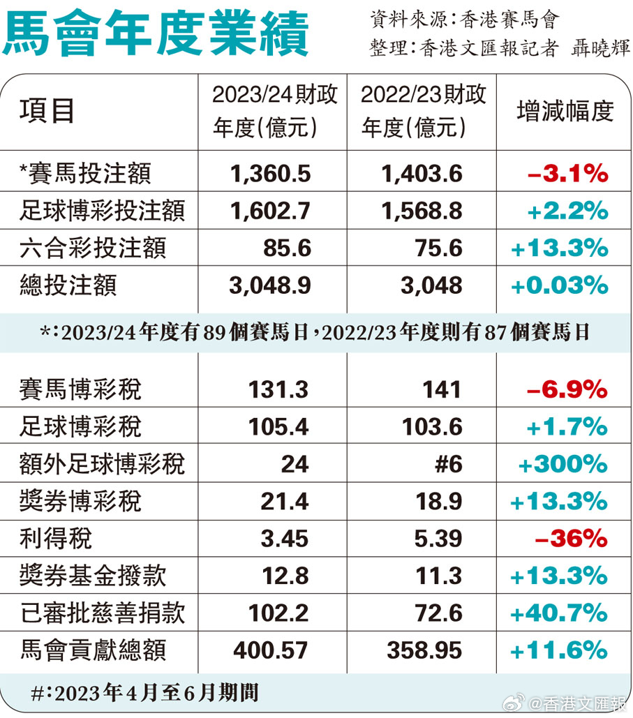 马会传真论坛13297соm查询官网,专业调查具体解析_多媒体版31.889