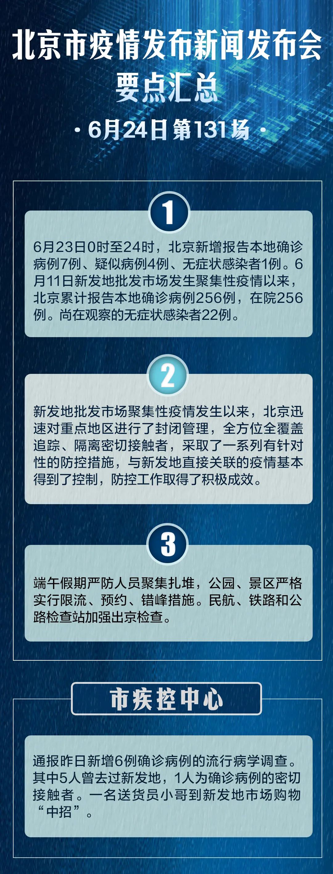 疫情热点下的科技新星，重塑生活的高科技产品介绍