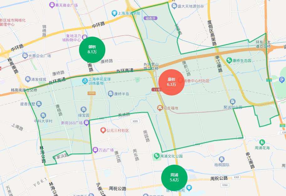 川沙最新房价走势分析及前景展望，趋势、分析与预测报告！