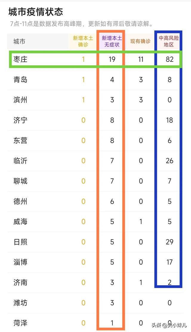 第868页