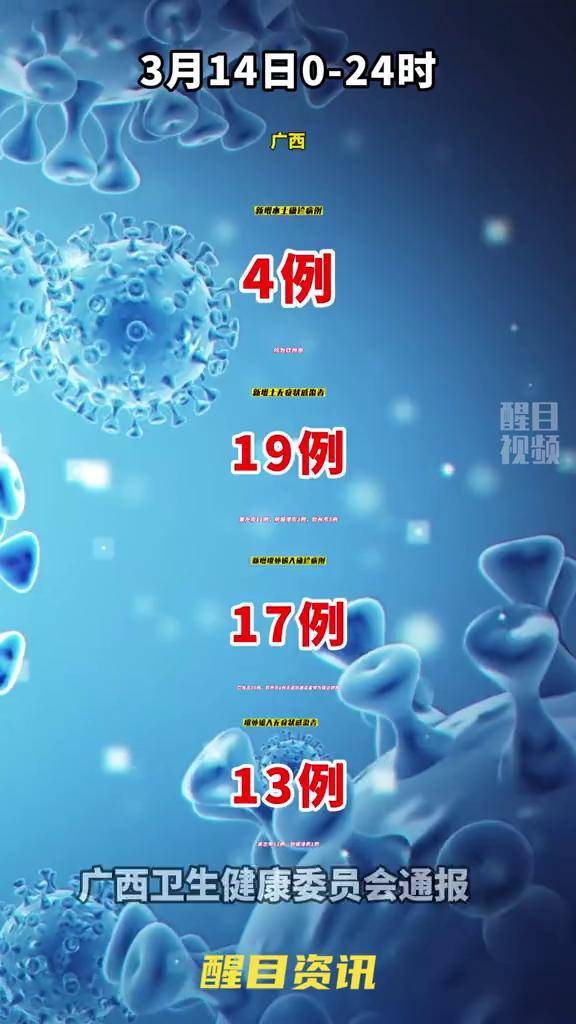 钦州最新病毒,钦州最新病毒？不，那是自然的呼唤，一起探索美景之旅！
