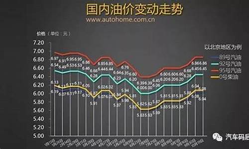 唐山汽油价格探秘，小巷加油站背后的秘密