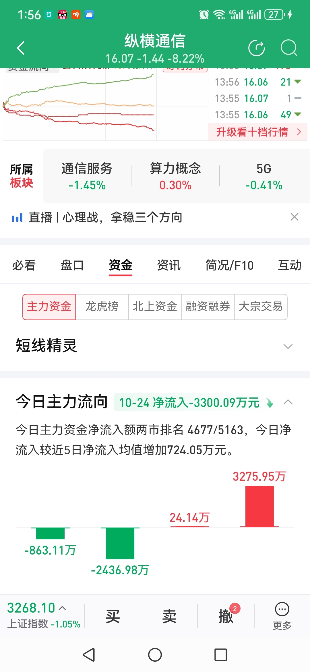 纵横通信最新动态，消息及其行业影响深度解析